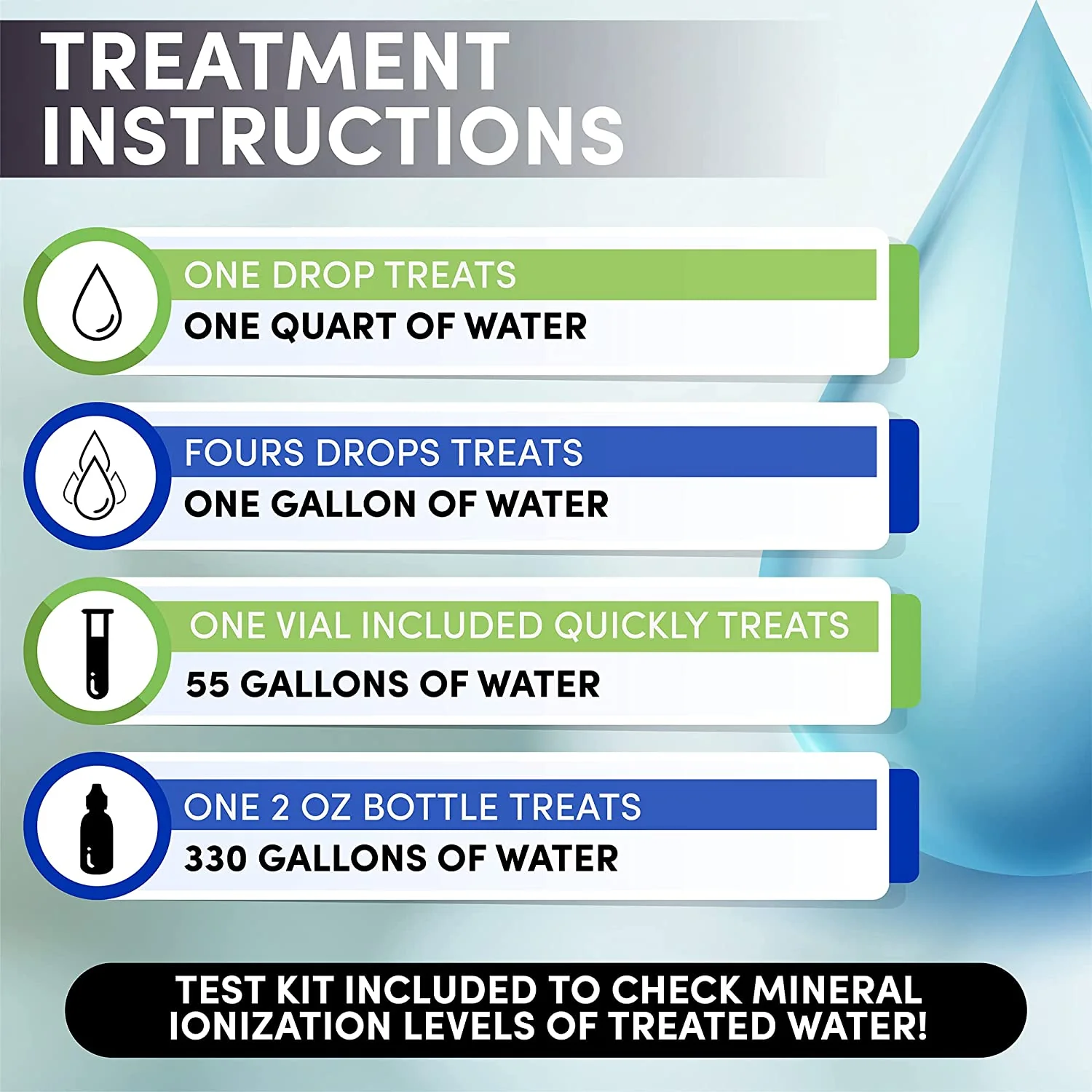 H2O RES-Q: 55-330 Gallon Water Storage Treatment - Image 7
