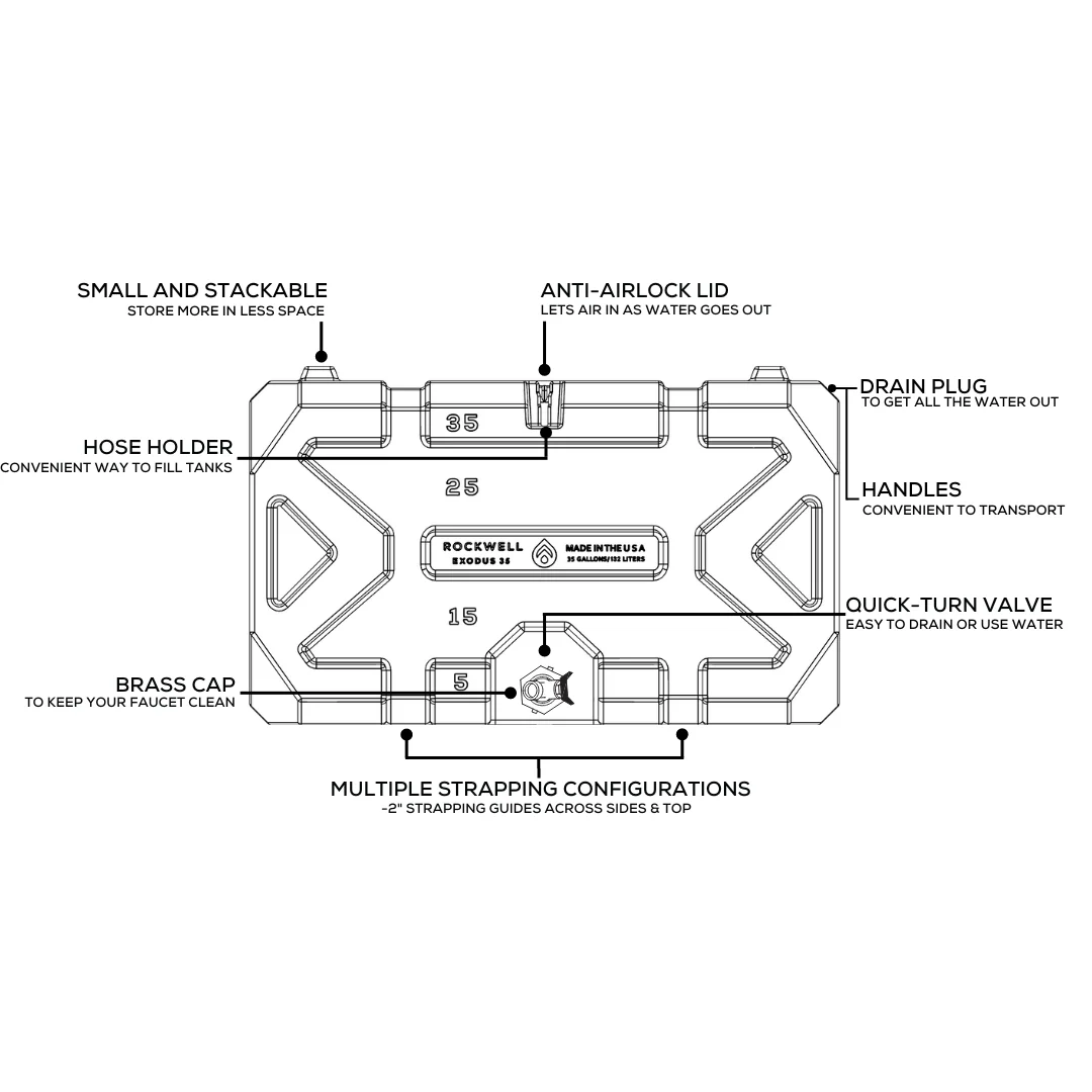 Exodus 35 Gallon Water Tank - Image 2