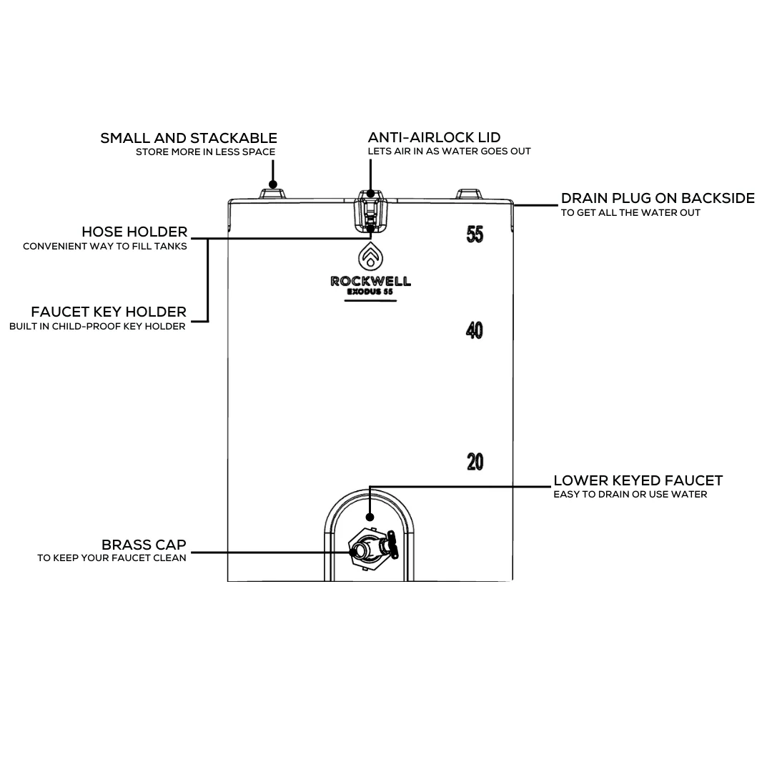 Exodus 55 Gallon Water Tank - Image 7