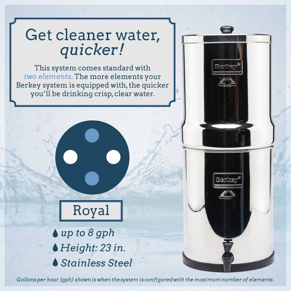 Royal Berkey Stainless Steel Drip Filter System - Includes 2 Black Berkey® Filters (approx. 6000 gal.) - Image 2